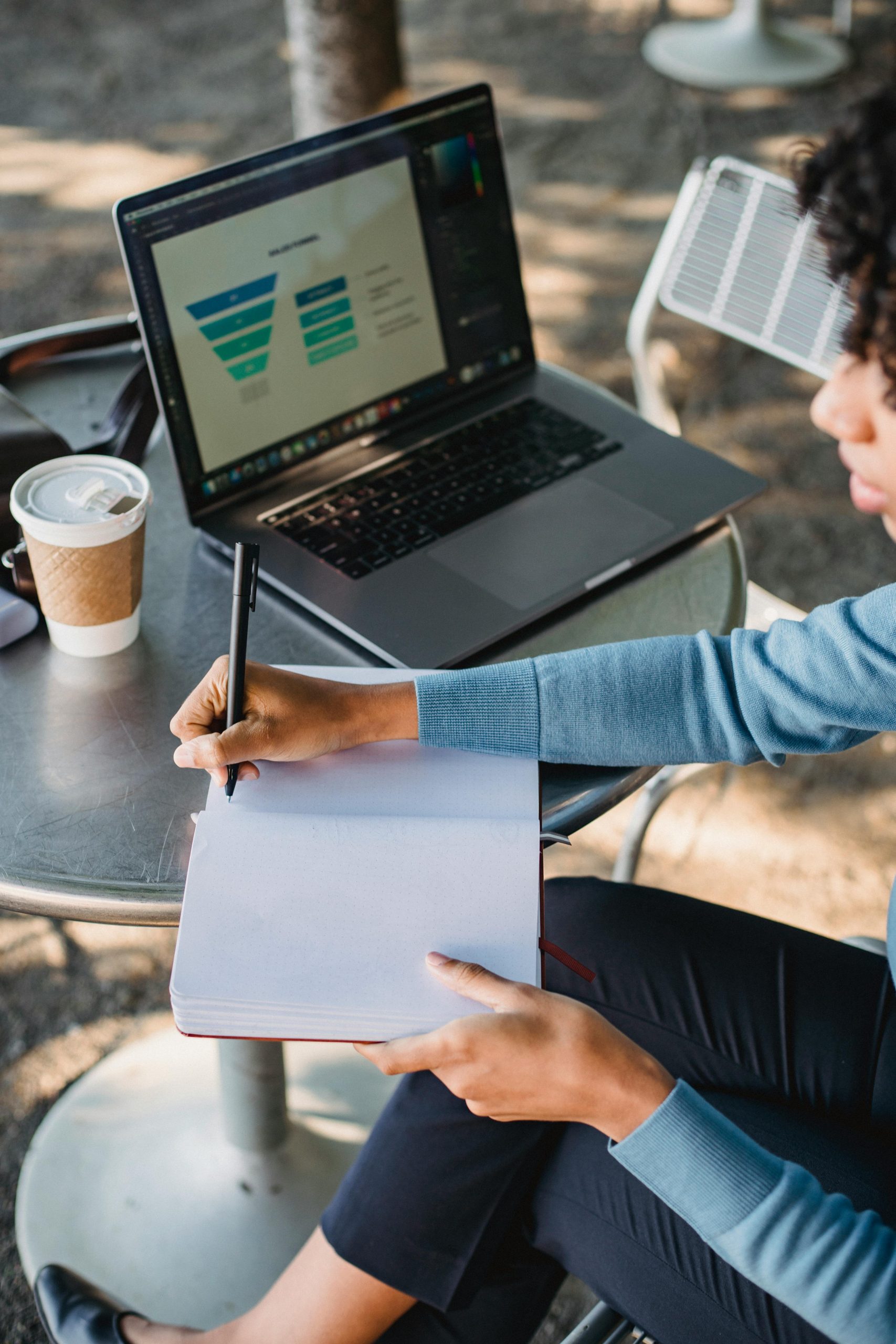 Funnels That Actually Work: The Proven System Behind Six-Figure Creators